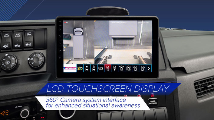 Écran tactile LCD