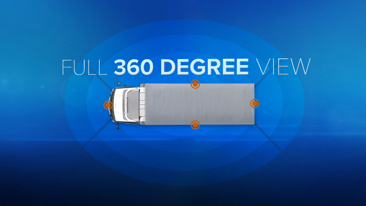 graphic showing full 360 degree view around the vehicle